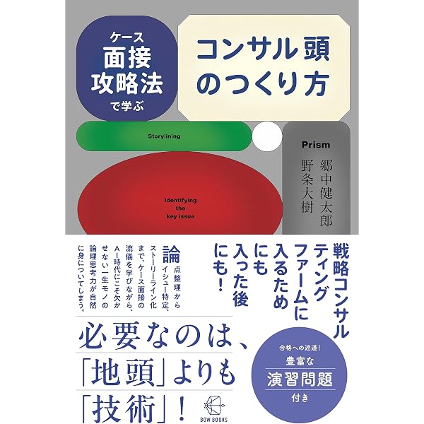 それでもWinWinなコンサル転職 事業会社経験×コンサル転職＝まぁまぁ